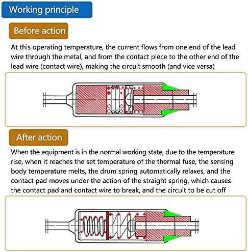 Thermal fuses for electric pressure cookers — photo 3