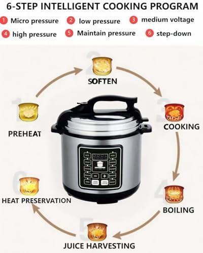 Black ten in one multi cooker — photo 4