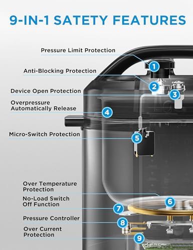 Midea 12 in 1 6 quart stainless pressure cooker — photo 5