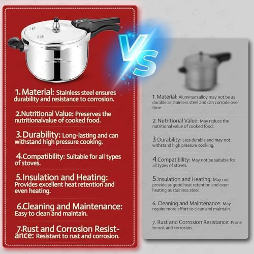 Eight quart stainless steel induction stovetop cooker — photo 4