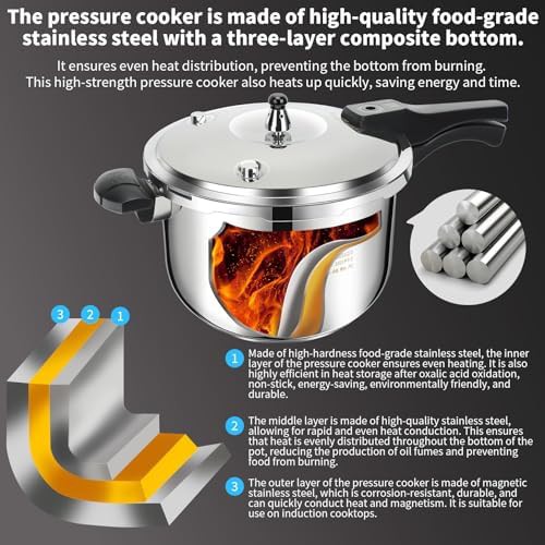 Thickened stainless steel pressure cooker 3 quart — photo 4