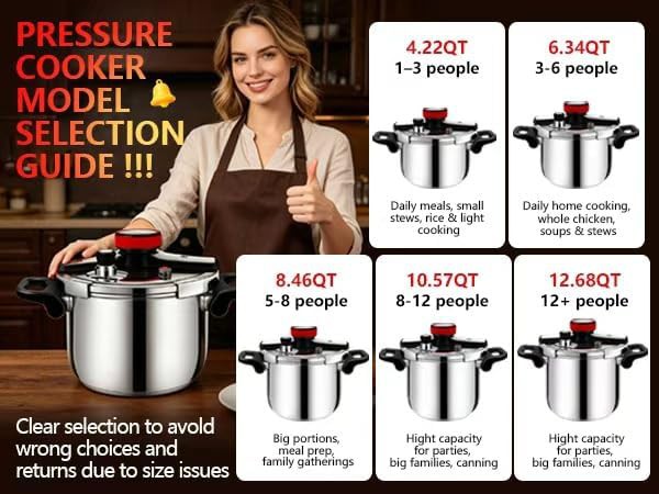 Large stainless steel pressure canning pot — photo 5
