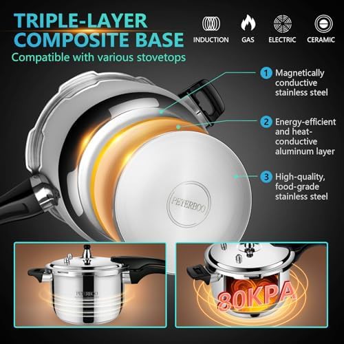 Mini stainless steel two quart cooker — photo 5