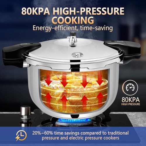 Stainless steel 12.68 quart pressure canner — photo 4