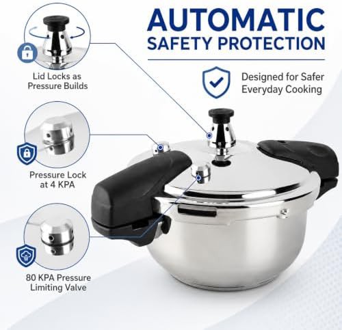 Gucagle 304 stainless mini cooker 1.8l — photo 4