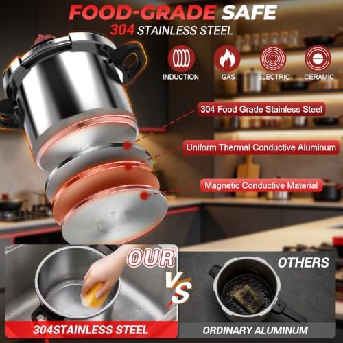 Eight quart stainless steel pressure pot — photo 3