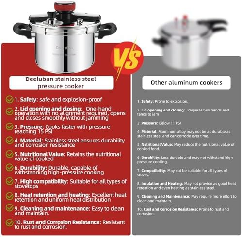 Compact stovetop pressure cooker 4 quart — photo 5