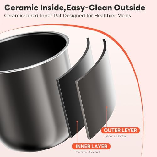 Six quart ceramic programmable pressure cooker — photo 4