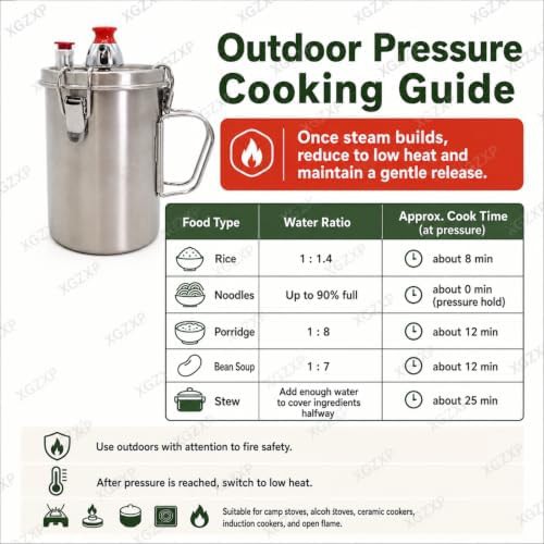 Portable mini stainless steel camping cooker — photo 5